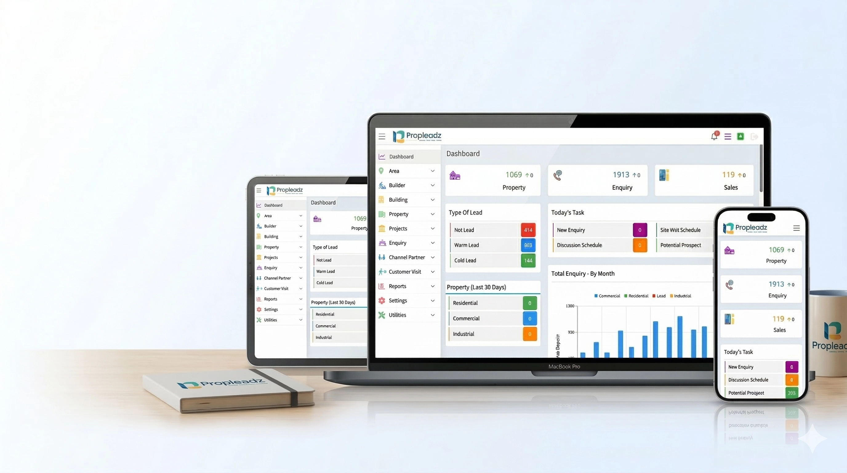 Propleadz CRM Dashboard